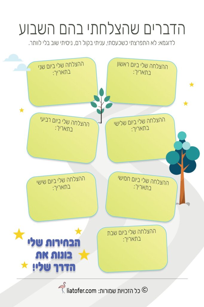 2- דברים שהצלחתי השבוע
