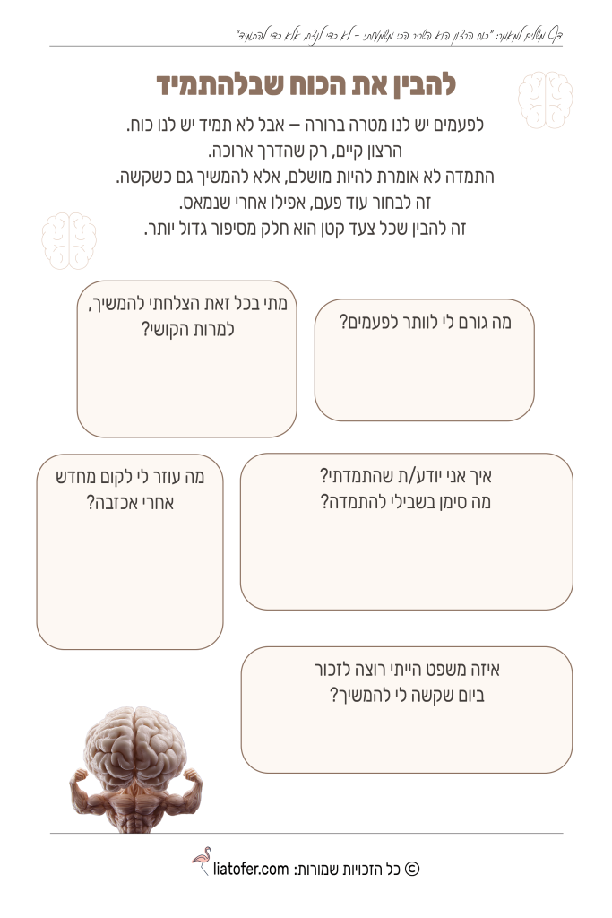 להבין את הכוח שבלהתמיד
