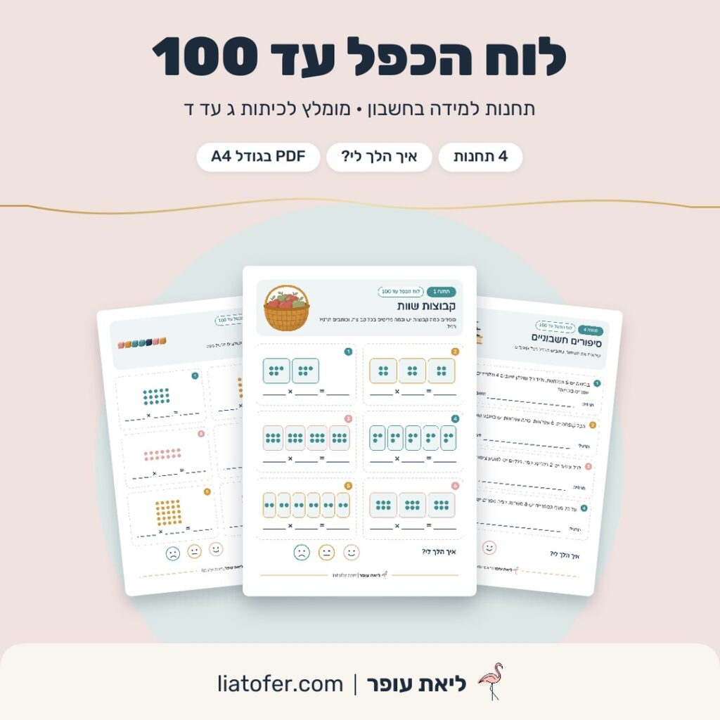 לוח הכפל עד 100, תחנות למידה בחשבון