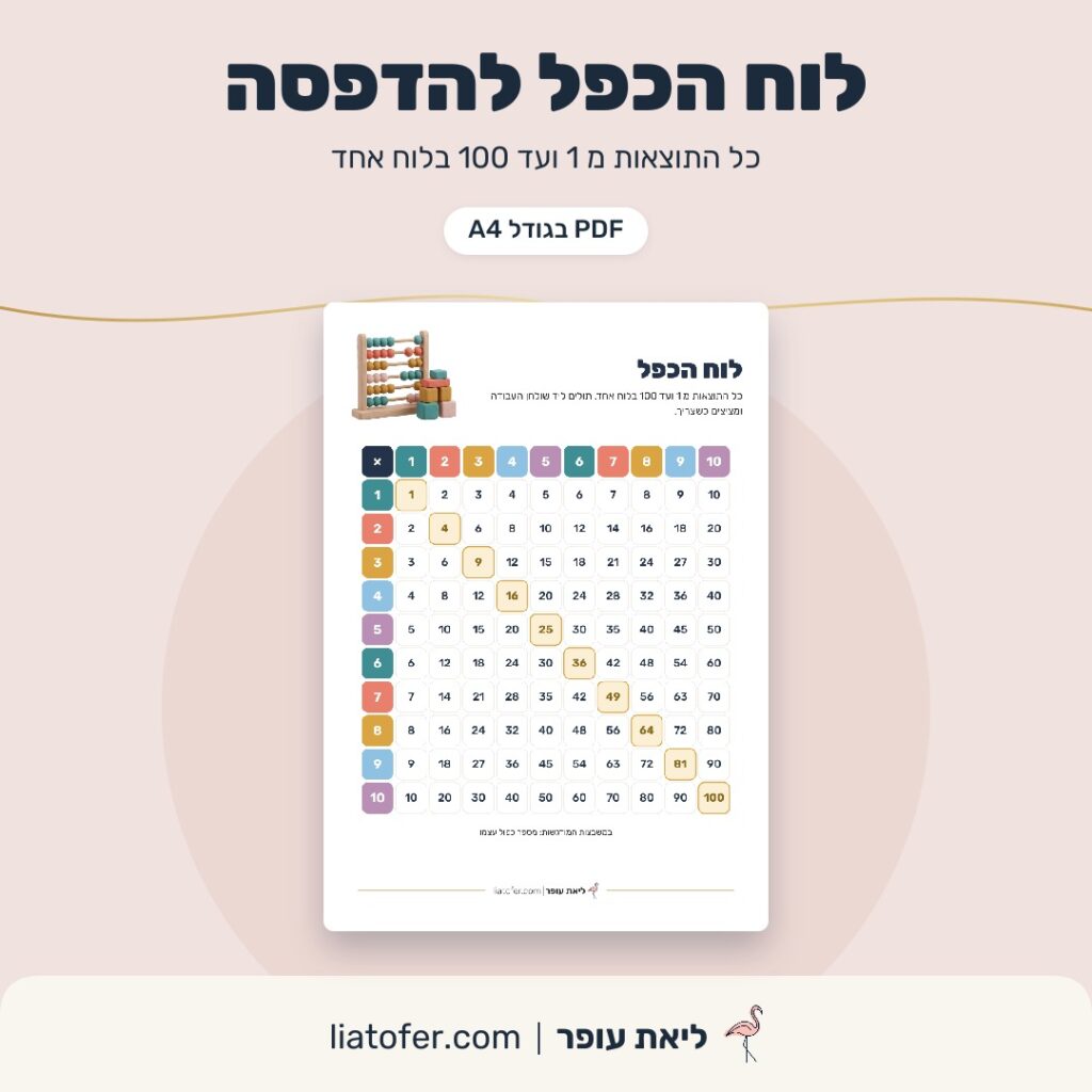 לוח הכפל להדפסה