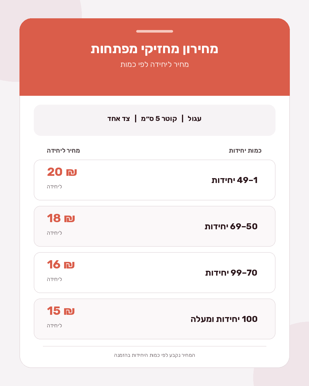 מחזיק מפתחות מעץ | הדפסה על צד אחד, קוטר 5 ס״מ – תמונה 2
